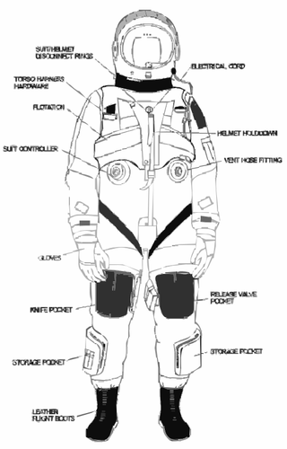 NASA のフライト スーツ ベクトル描画